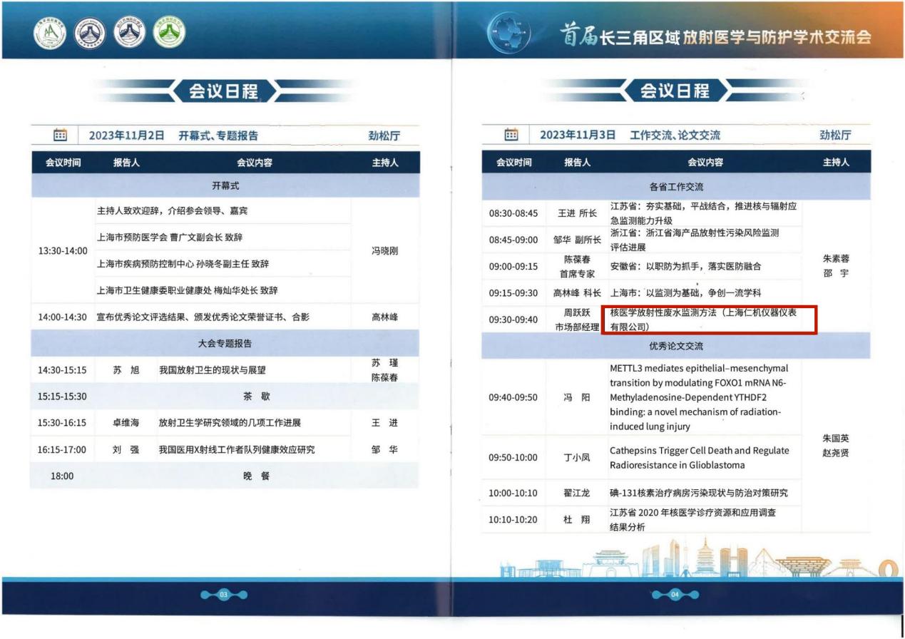 China Portable Survey Meter