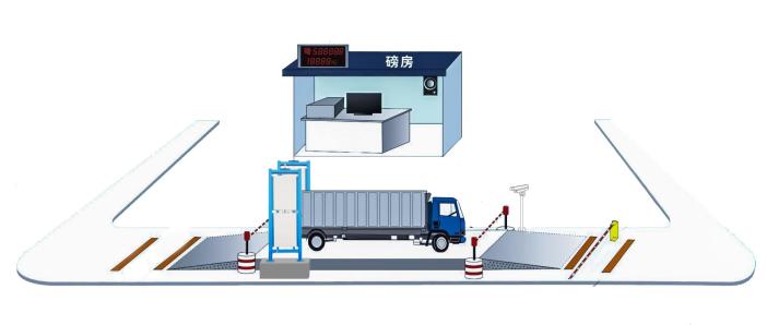 radiation detection equipment